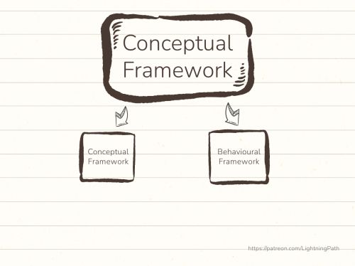 Concetualframework.jpg