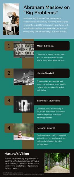 File:Big Problems.jpg